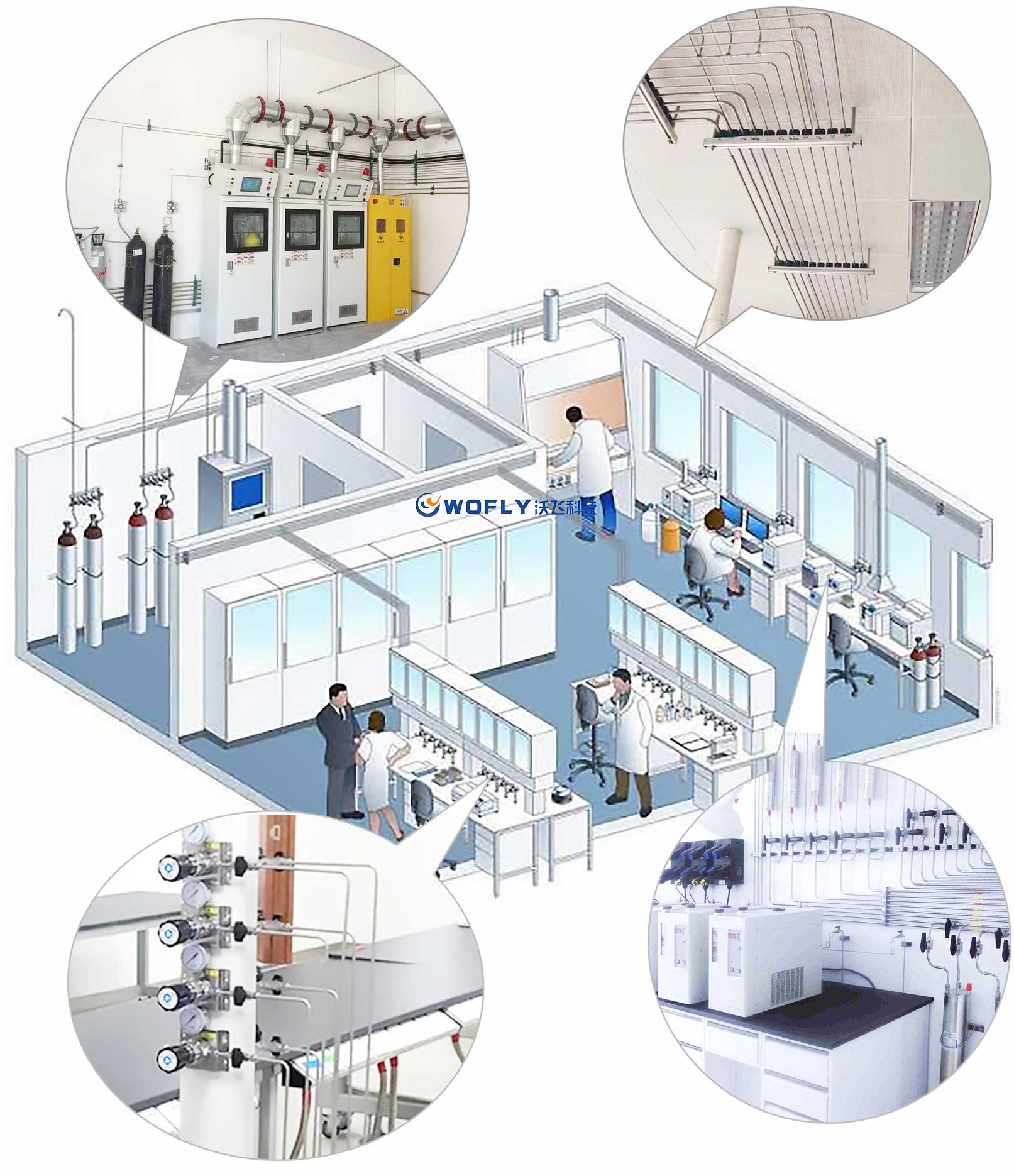 實(shí)驗(yàn)室集中供氣系統(tǒng)