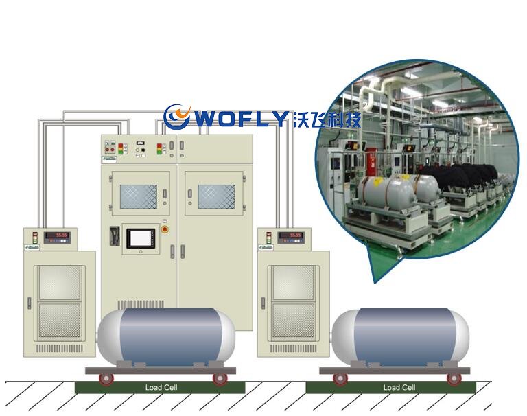 大宗特種氣體供氣系統