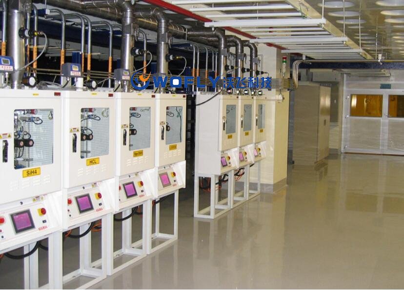 潔凈氣體動(dòng)力管道